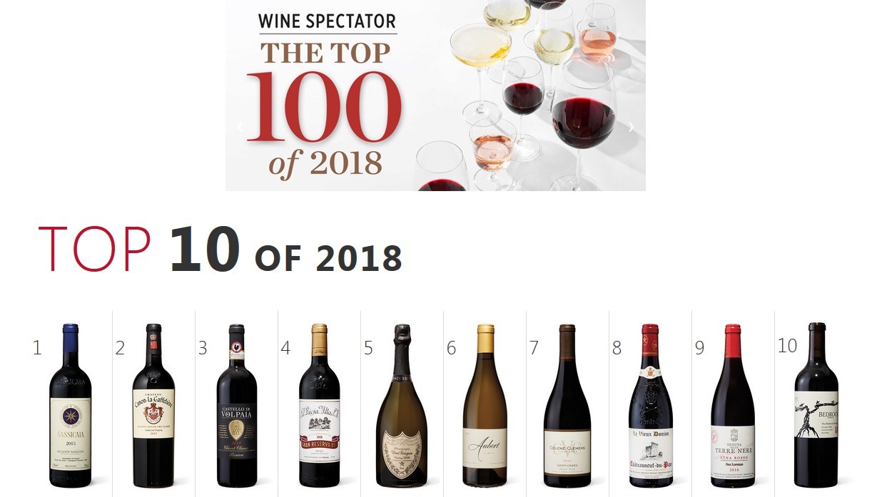 Top 100 di Wine Spectator 2018 Sassicaia 2015 miglior vino del mondo